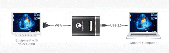 Av Grabber Pro Software Av Grabber Pro Software