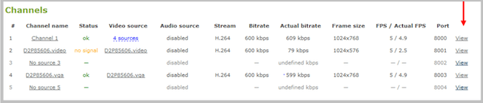 Previewing the Channel Streaming for Pro Devices