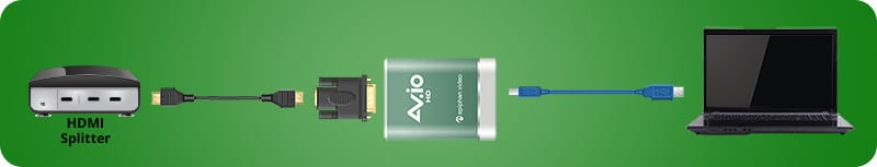 Connect AV.io HD to the HDMI splitter (that is connected to your Xbox console) then to your capture computer using USB 3.0