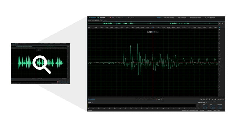 Diagram showing a zoomed in section of an audio waveform. The zoom shows that the peaks and valleys are rounded and gentle when zoomed in.