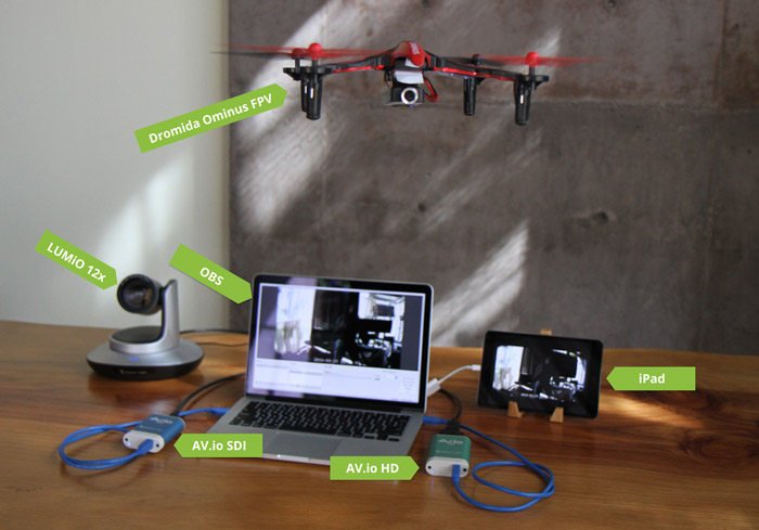 Drone with Epiphan video grabbers and LUMiO 12x PTZ camera