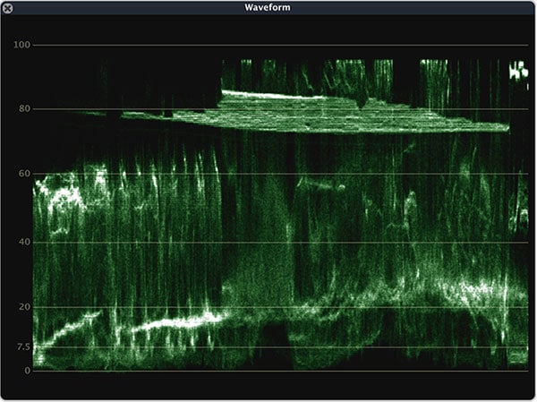 programs like scopebox programs like scopebox