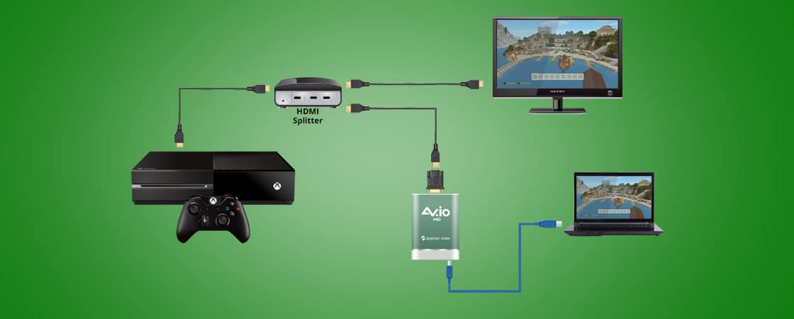 How to capture gameplay from Xbox One or Xbox 360 image