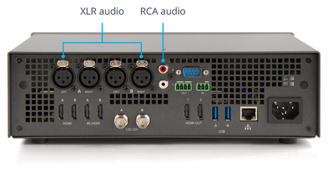 Pearl-2 audio ports