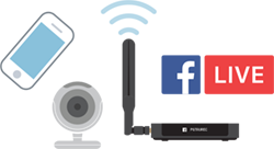 Facebook for live streaming