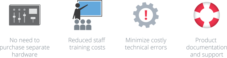 Cost effectiveness