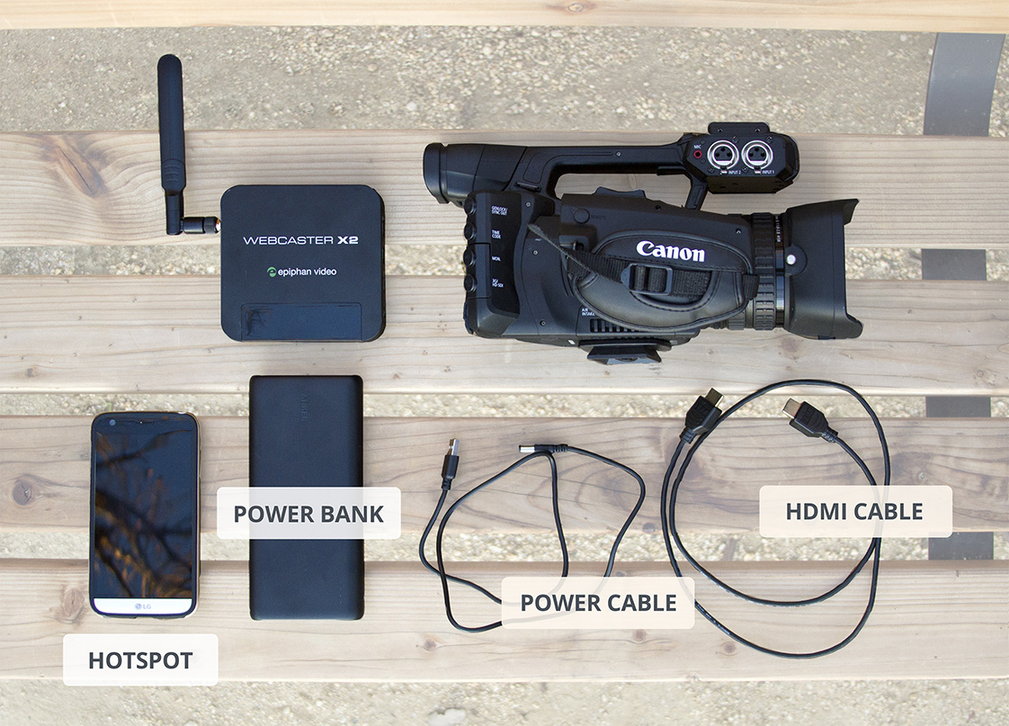 Webcaster X2 Mobile Gear Example