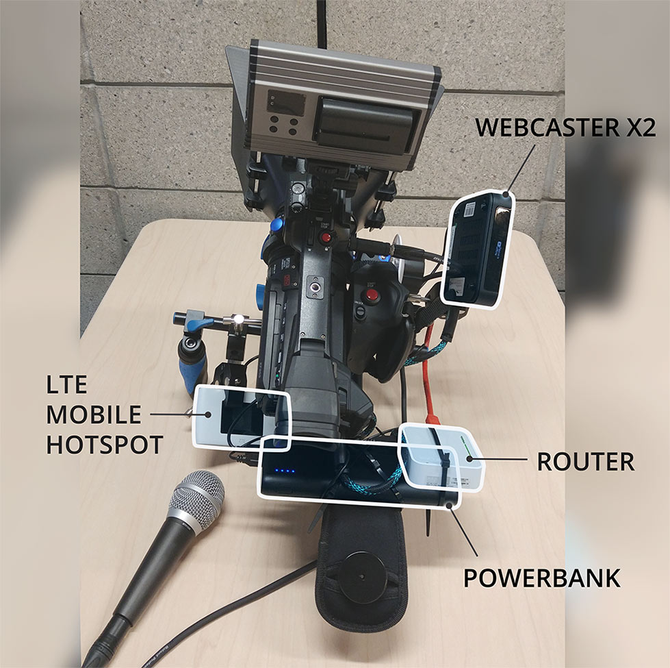 mobile streaming setup with Webcaster X2. Camera rig.