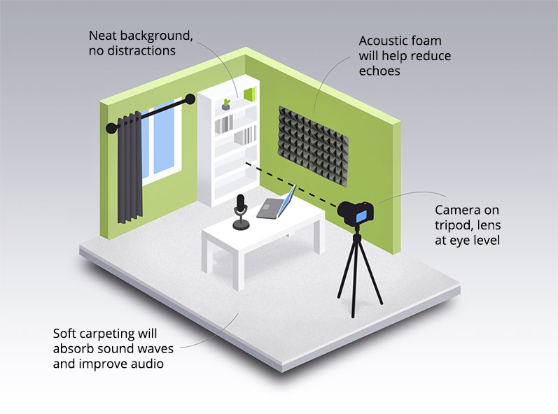 Lecture camera room