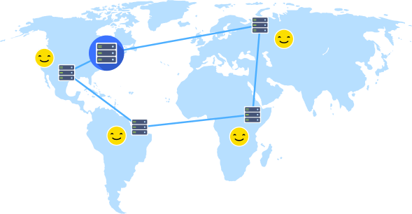 Distributed CDN