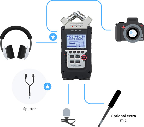 Field recorder set-up