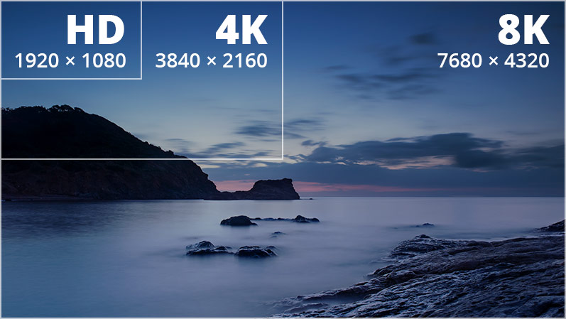 Videography FAQ: What are 8K, 4K, and Full HD? How Do I Use Them?