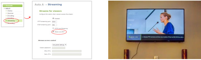 Streaming to Smart TVs and digital signs