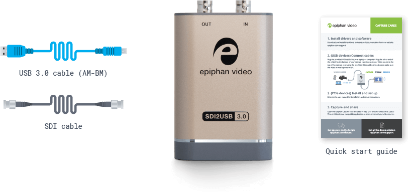 SDI2USB 3.0: What's in the box?
