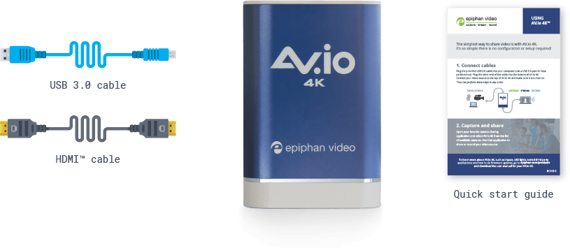 AV.io 4K: What's in the box?