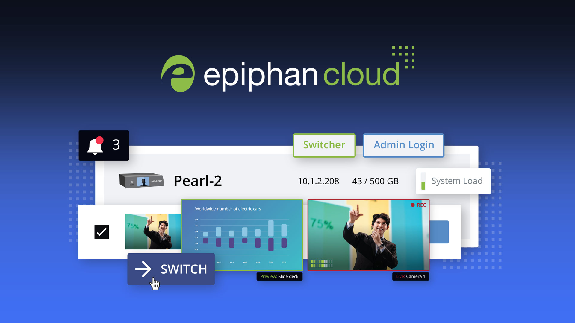 Epiphan Cloud: Your command center for everything Epiphan