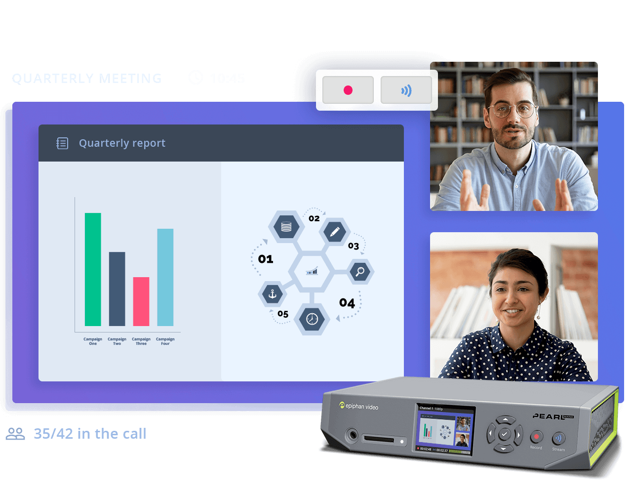 Epiphan Pearl products for video encoding, broadcasting and streaming 