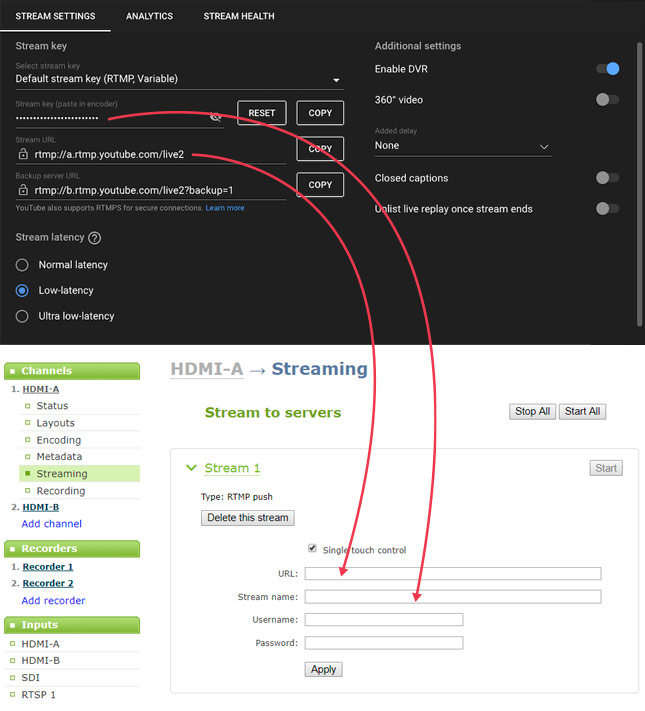 How To Live Stream On , by SEOuTube