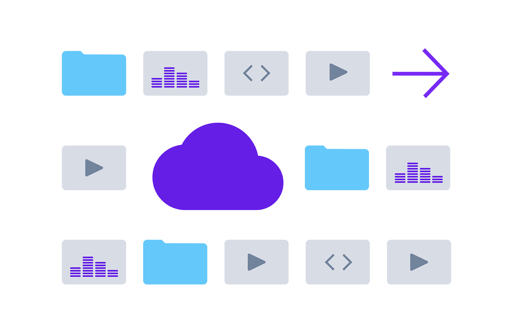 Cloud powered video production for multi site recording