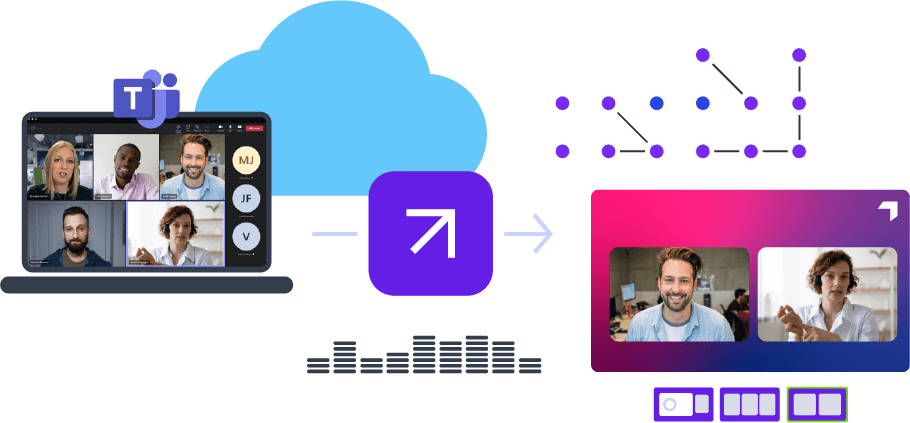 Epiphan Connect: Produce broadcast-quality content with Microsoft Teams