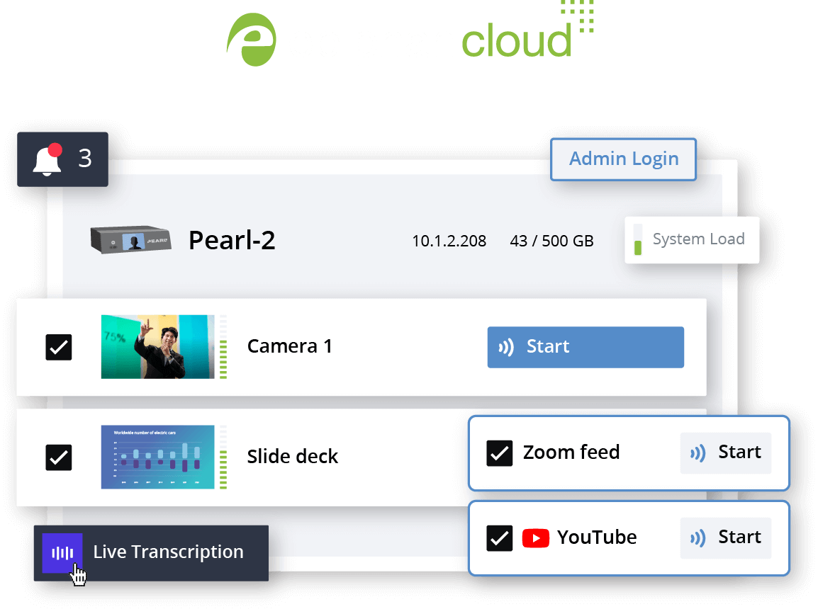 Epiphan Cloud for Pearl Nani