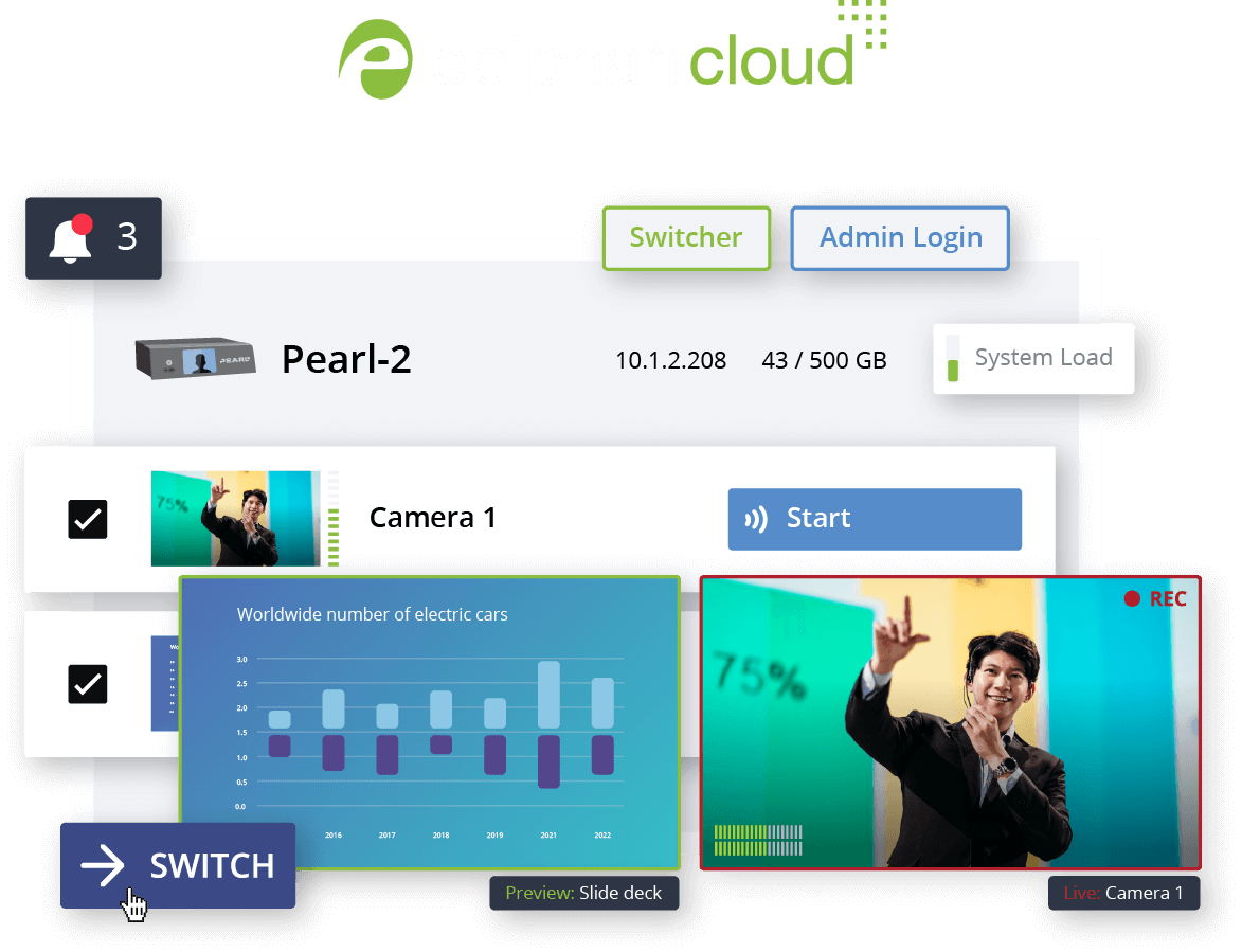 Epiphan Cloud for Pearl