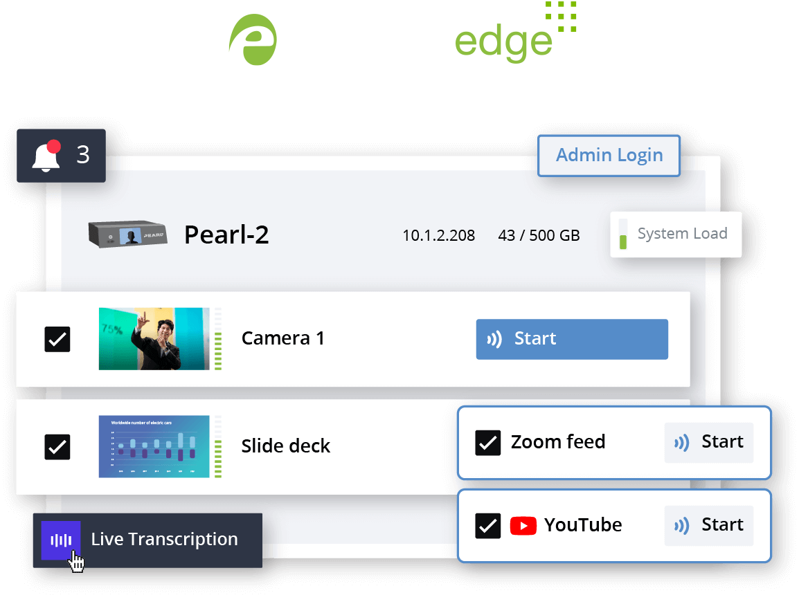Pearl-2: HD and 4K live video production system - Epiphan Video Pearl-2: HD and 4K live video production system - Epiphan Video