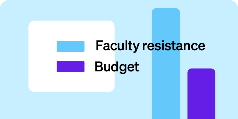 higher-ed report feature